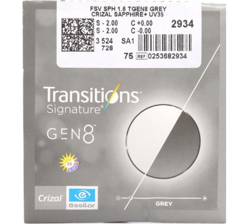 Линзы для очков Essilor 1.6 ORMIX Transitions Brown/Grey Crizal Easy Pro