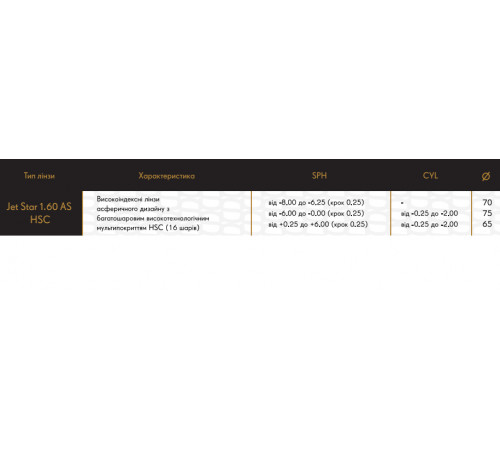 Лінзи для окулярів STARVISION Jet Star 1.60 AS HSC Astigmatic