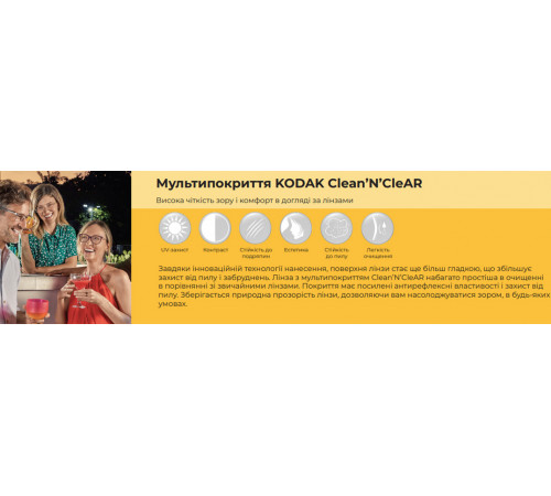 Линзы для очков Kodak AS 1.67 Clean’N’CleAR Astigmatic