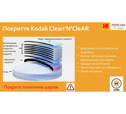 Линзы для очков KODAK 1.67 AS Clean’N’CleAR Blue UV