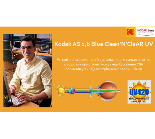 Линзы для очков KODAK 1.67 AS Clean’N’CleAR Blue UV