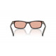 Солнцезащитные очки PRADA PR D05S 17N50W