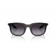 Сонцезахисні окуляри PRADA SPORT PS B09SU 1AB31A