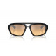 Сонцезахисні окуляри PRADA SPORT PS B11SU 1BO40Z