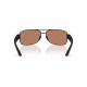 Сонцезахисні окуляри PRADA SPORT PS B52S 1BO20D