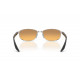 Сонцезахисні окуляри PRADA SPORT PS B53S 1BC40Z