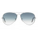 Солнцезащитные очки Ray-Ban RB 3025 003/3F