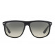 Сонцезахисні окуляри Ray-Ban RB 4147 601/32