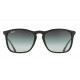 Сонцезахисні окуляри Ray-Ban RB 4187 622/8G