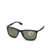 Сонцезахисні окуляри Ray-Ban RB 4313 601/9A