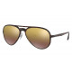 Солнцезащитные очки Ray-Ban RB 4320CH 710/6B