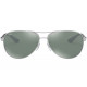 Сонцезахисні окуляри Ray-Ban RB 8313 003/40