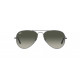 Солнцезащитные очки Ray-Ban RB 3025 004/71