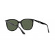 Сонцезахисні окуляри Ray-Ban RB 4378 601/71