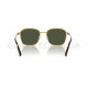 Сонцезахисні окуляри Ray-Ban RB 3720 001/31