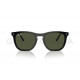 Сонцезахисні окуляри Ray-Ban RB 2210 901/31