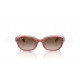 Сонцезахисні окуляри Ray-Ban RJ 9081S 717313 4-7 років