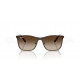 Солнцезащитные очки Ray-Ban RJ 9551S 297/13 4-7 лет