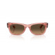 Сонцезахисні окуляри Ray-Ban RB 0832S 684843
