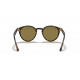 Сонцезахисні окуляри Ray-Ban RB 2180 710/73