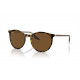 Сонцезахисні окуляри Ray-Ban RB 2204 139357