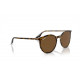 Сонцезахисні окуляри Ray-Ban RB 2204 139357