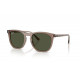 Солнцезащитные очки Ray-Ban RB 2210 845731