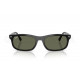 Сонцезахисні окуляри Ray-Ban RB 2224 901/58