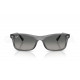 Сонцезахисні окуляри Ray-Ban RB 2226 664171