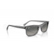 Сонцезахисні окуляри Ray-Ban RB 2226 664171