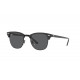 Сонцезахисні окуляри Ray-Ban RB 3016 1367B1
