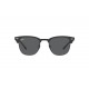 Сонцезахисні окуляри Ray-Ban RB 3016 1367B1