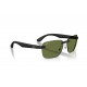 Сонцезахисні окуляри Ray-Ban RB 4470CH 601S/2